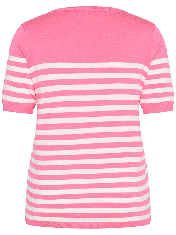 KCLIZZY - Plus Size Genser fra Kaffe Curve