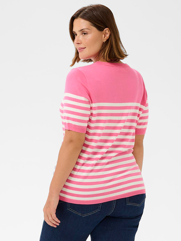 KCLIZZY - Plus Size Genser fra Kaffe Curve