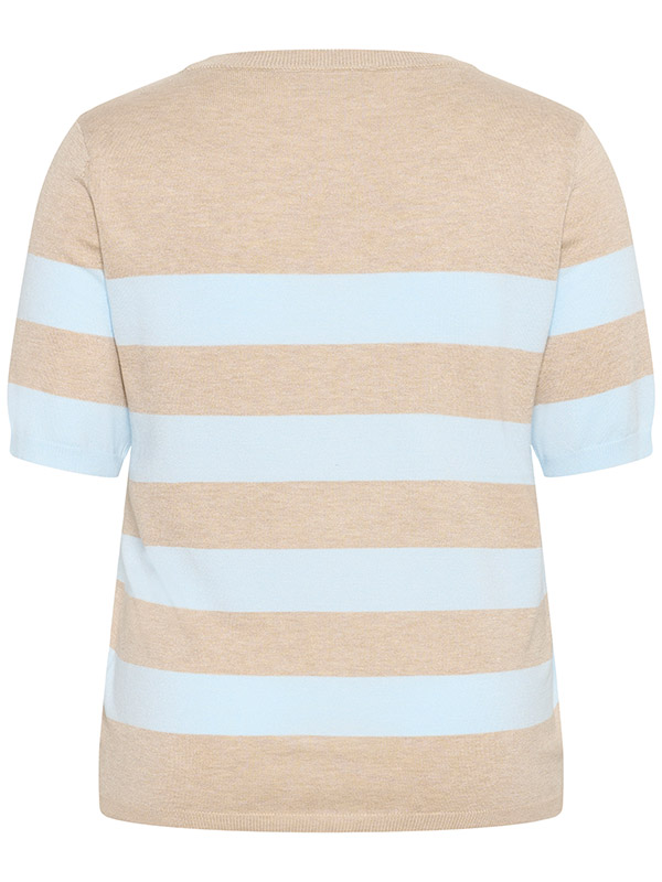 KCLIZZY - Plus Size Genser fra Kaffe Curve