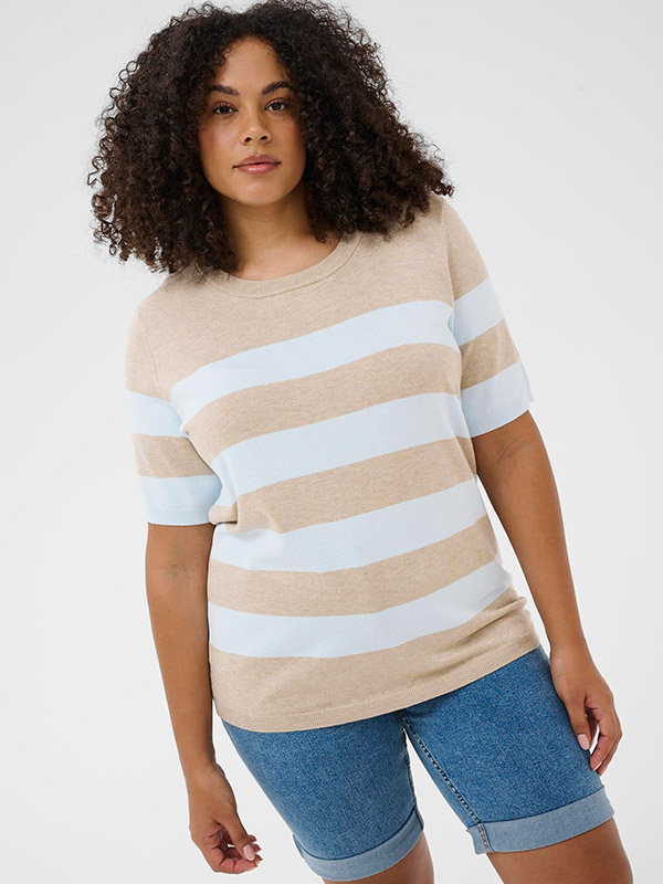 KCLIZZY - Plus Size Genser fra Kaffe Curve