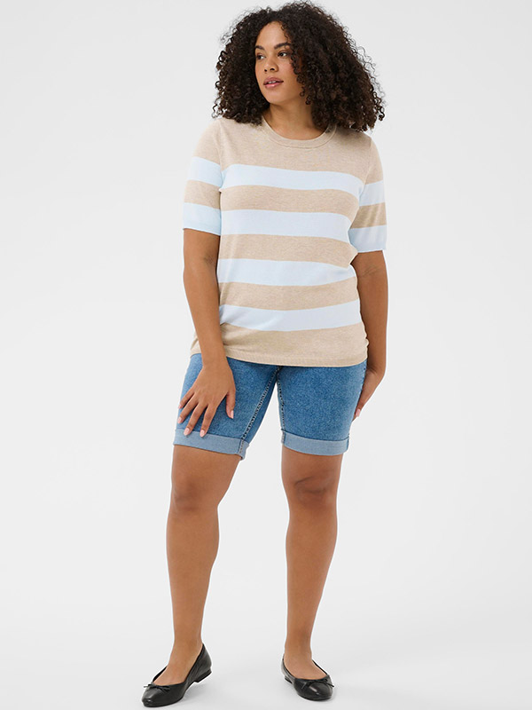 KCLIZZY - Plus Size Genser fra Kaffe Curve