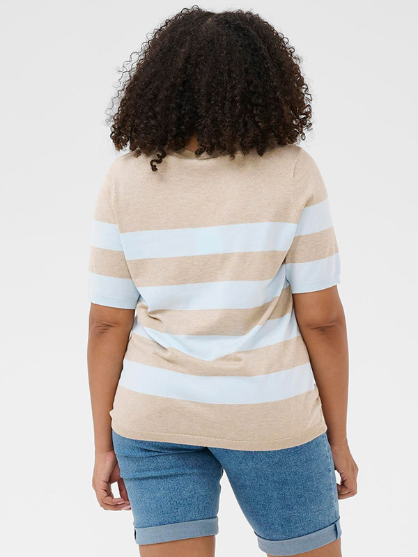 KCLIZZY - Plus Size Genser fra Kaffe Curve