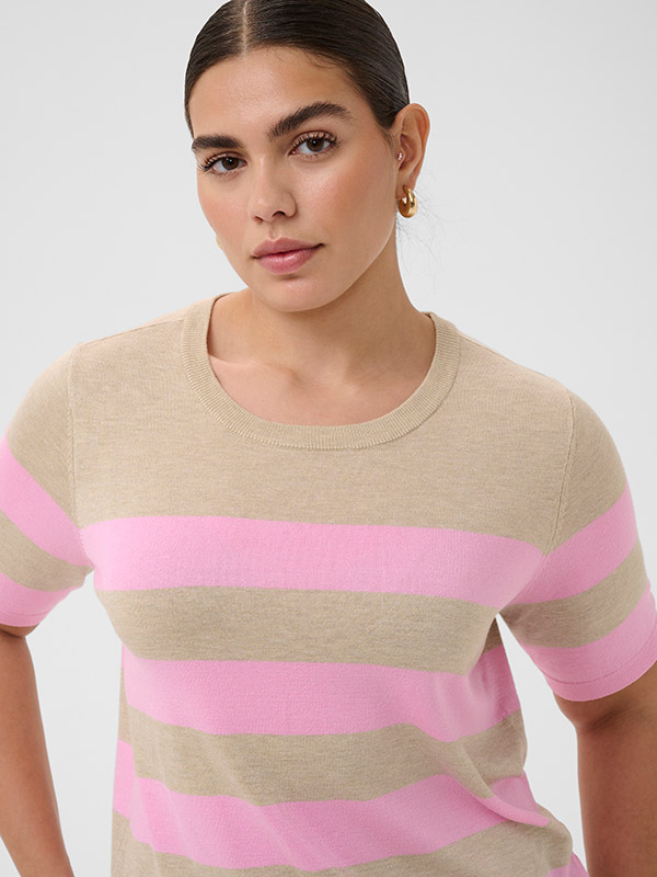 KCLIZZY - Plus Size Genser fra Kaffe Curve