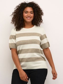 KCLIZZY - Plus Size Genser fra Kaffe Curve