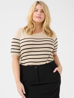 KCLIZZY - Plus Size Genser fra Kaffe Curve