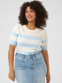 KCLIZZY - Plus Size Genser fra Kaffe Curve