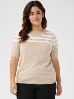 KCLIZZY - Plus Size Genser fra Kaffe Curve