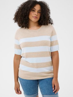 KCLIZZY - Plus Size Genser fra Kaffe Curve
